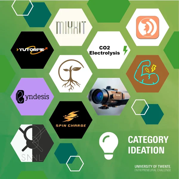 De finalisten: categorie Ideation